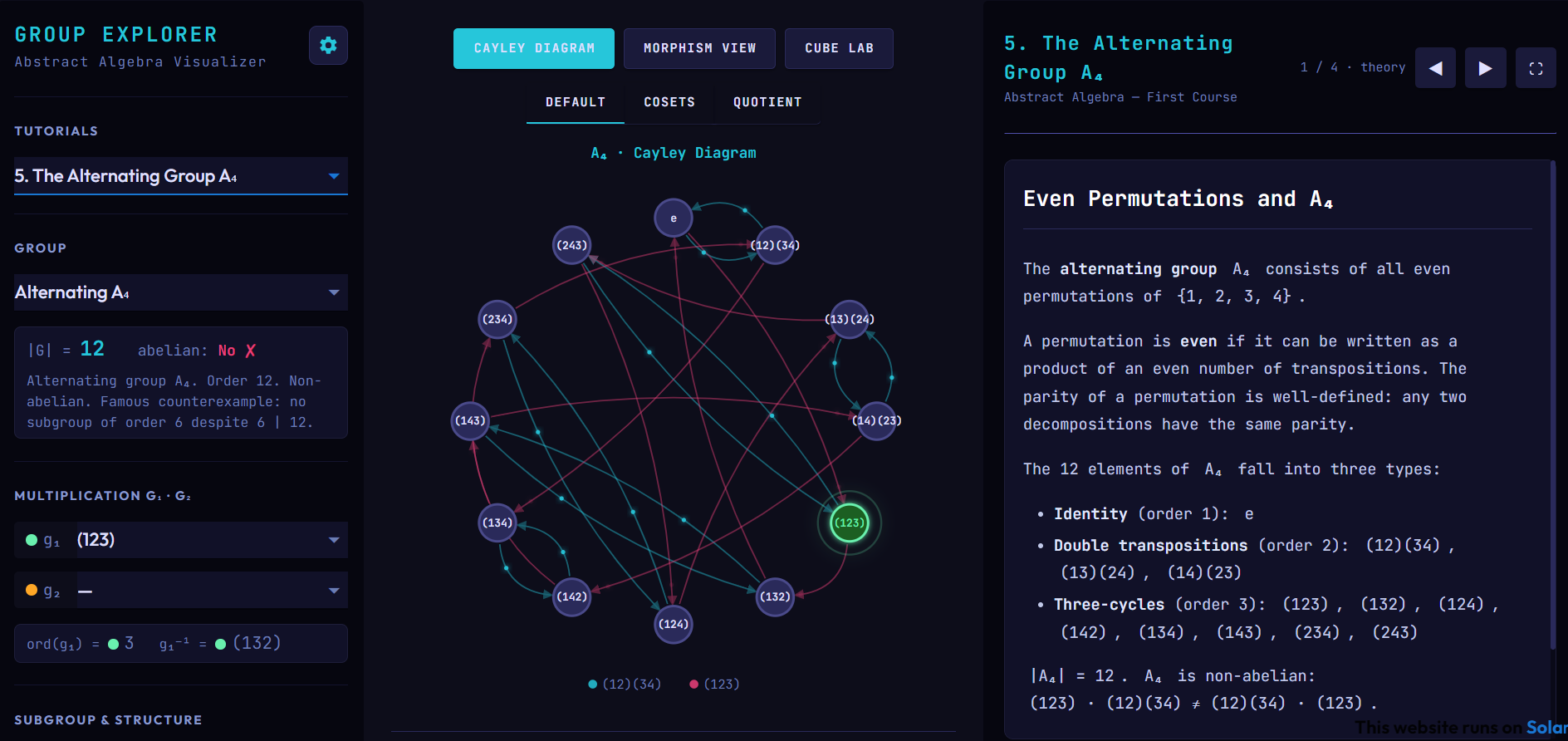 Cayleidoscope — alternating group view